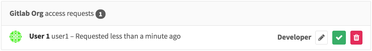Groups · Workflow · Help · GitLab